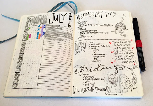 58 ideas for bullet journal pages