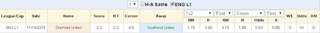 Lựa kèo chính xác Southend vs Sheffield (01h45 ngày 31/03) Southend2