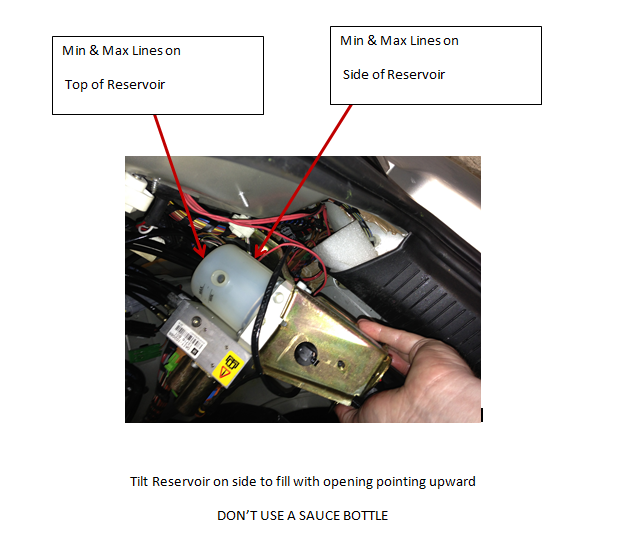 Astra Convertible Roof Hoses Sauce Bottle Mechanics
