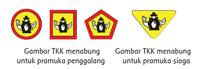 Tingkatan TKK