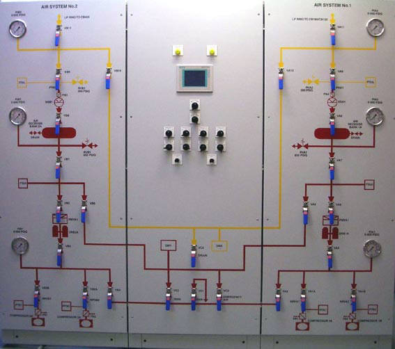 Mimic Manufacturer For Control Panel Delhi India Mimic Panel Supplier Mimic Panel Delhi