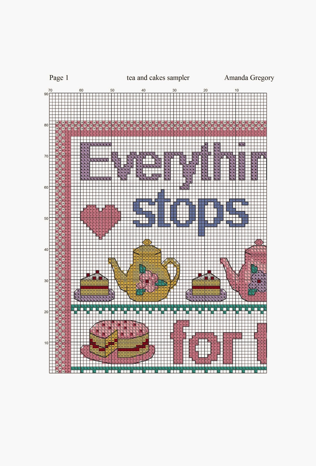 Cross Stitch Forums