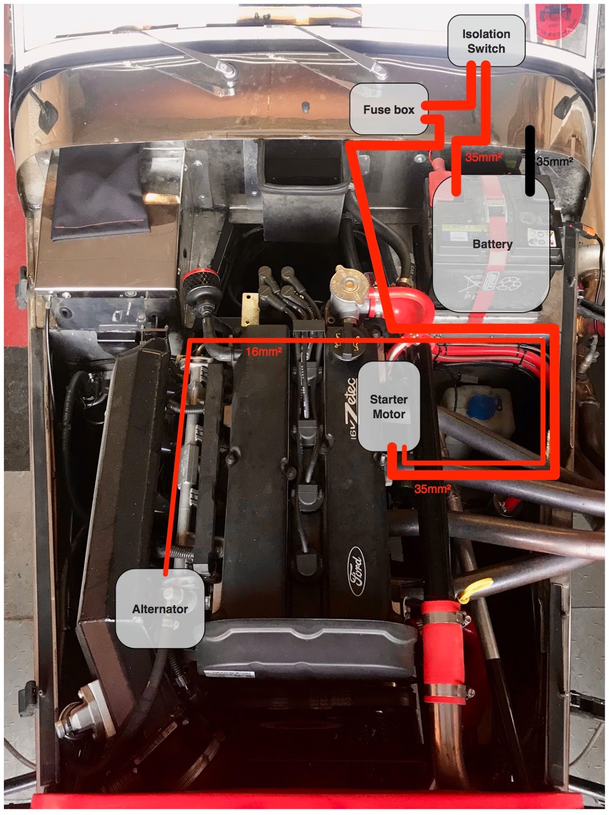 Richard S Gbs Zero Power Distribution Changes Battery