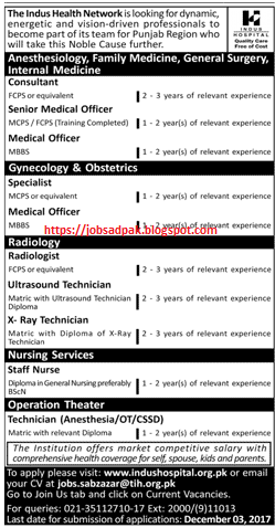 Gynecology,obstetrics,Radiology,Nurse and operation Theater careers