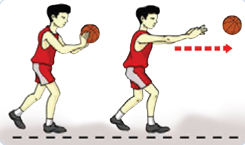 Jelaskan cara melakukan gerak melangkah dan menggiring bola dalam permainan bola basket