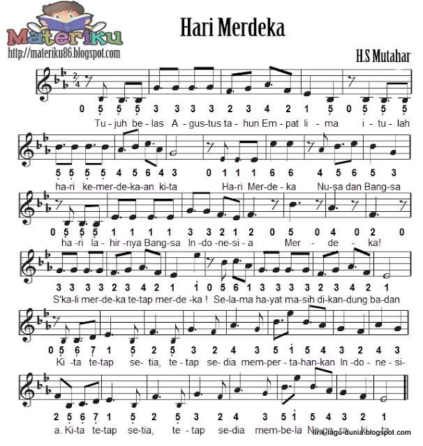 Chord Gitar Lagu Wajib Nasional