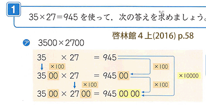 掛け算の順序をめぐって 5月 2019