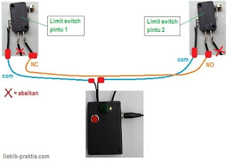 Teknik limit switch NC-NO