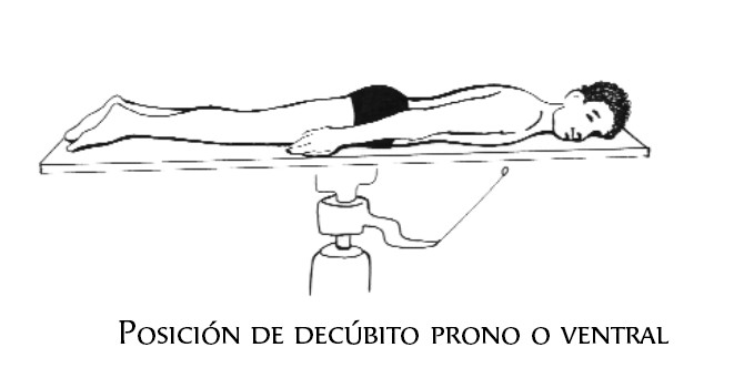 dibujos de posiciones corporales basicas