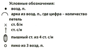 Женская летняя шапочка. Ladies summer hat Женская летняя шапочка. Ladies summer hat