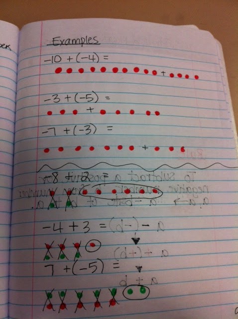 Ms. McHugh's Corner: Where Mathletes Come to Train: Interactive Math ...