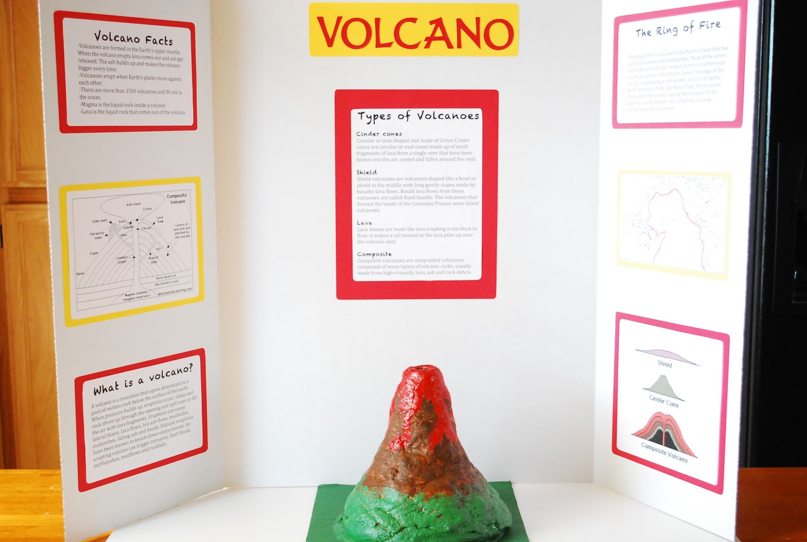 A science report on volcanoes