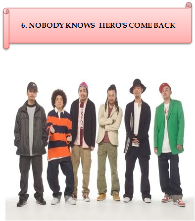 Heroes come back. Nobodyknows Hero's come back. Nobody knows группа. Nobodyknows Hero's come back текст.