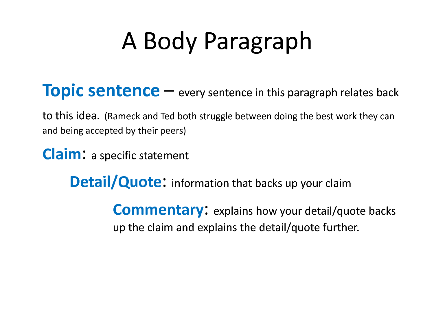 How to write an argumentitive essay