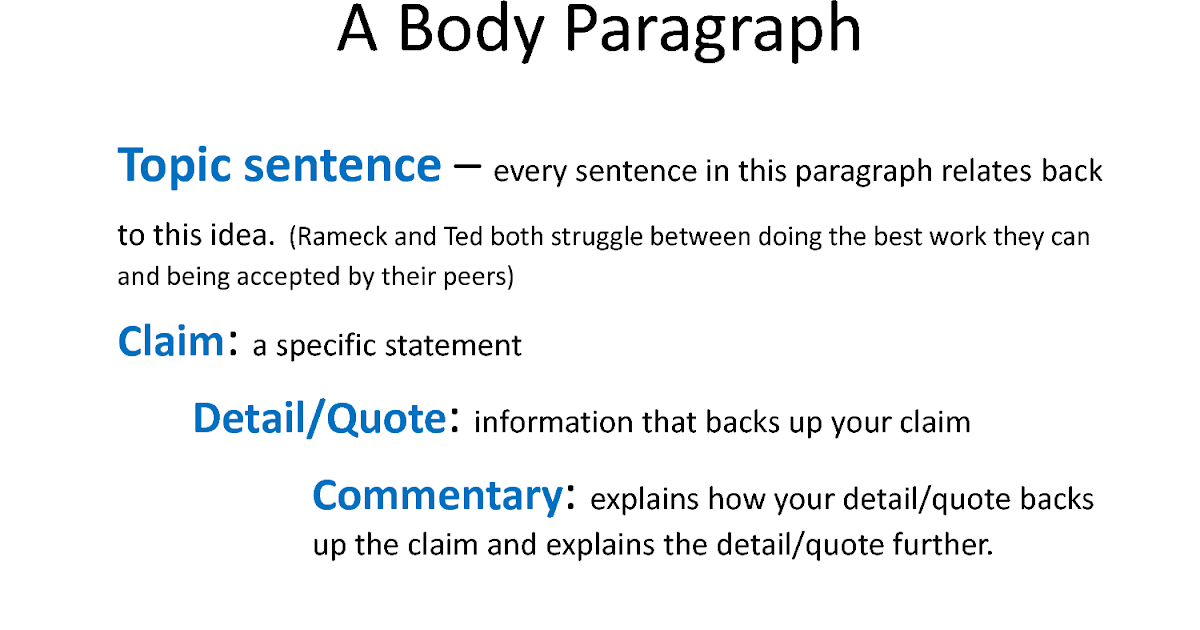 Business Essay Examples Essay On Art Of Body Language Science Fiction Essays also Essay On High School Dropouts Essay On Art Of Body Language Writing Research Papers English Literature Essay Structure