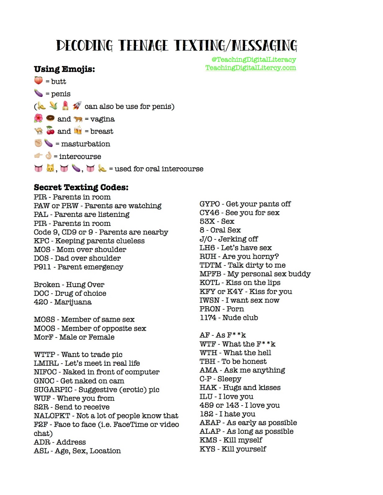 Decoding Tym: The Secret Texting Language Revealed! - reqs3su