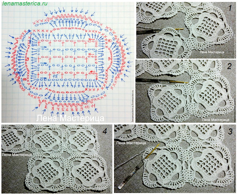 ergahandmade Crochet Tablecloth + Diagram + Pattern Step By Step