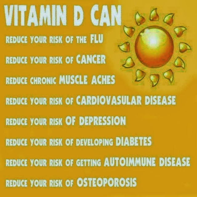  Health & Nutrition Vitamin D Deficiency
