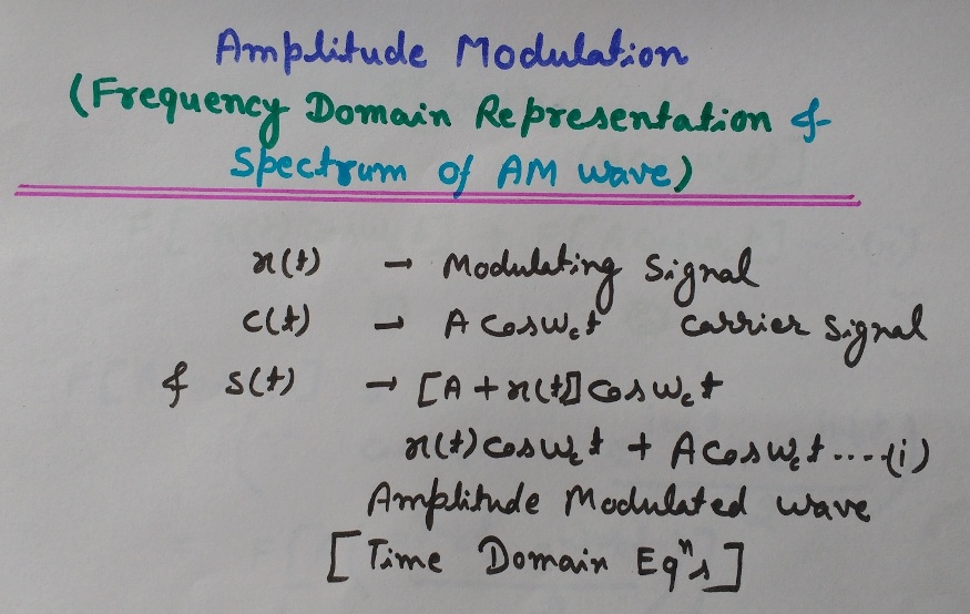 Engineering Made Easy: FREQUENCY SPECTRUM OF AMPLITUDE MODULATION