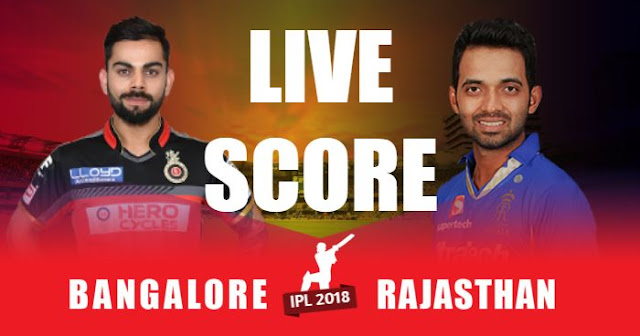 IPL 2018 Match 53 RR vs RCB Live Score and Full Scorecard