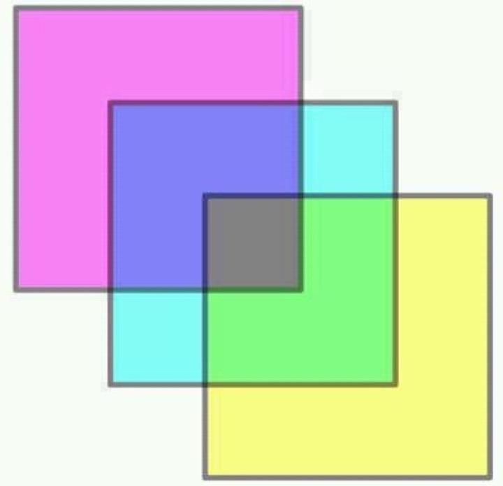 totally-brainsome-how-many-squares-can-you-count