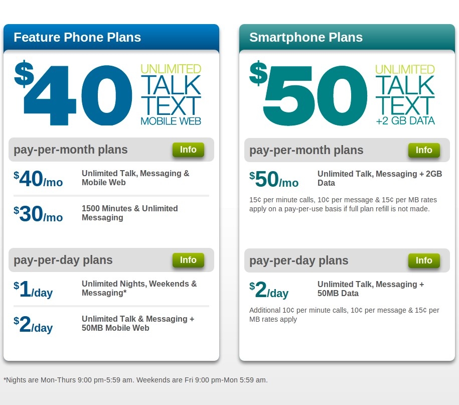 Alltel Prepaid Cards