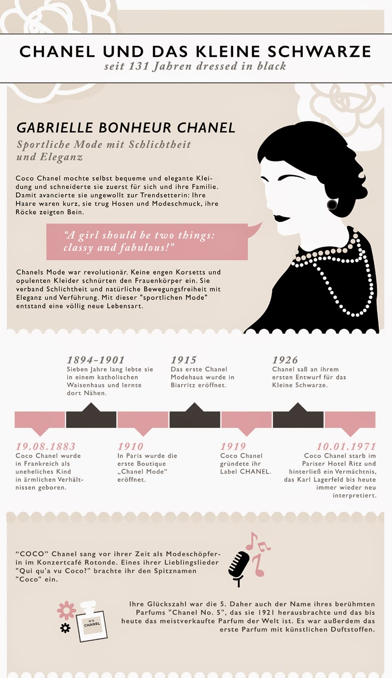 Montana Spray Paint Konzept Von Antonio Brasko 4 Bilder