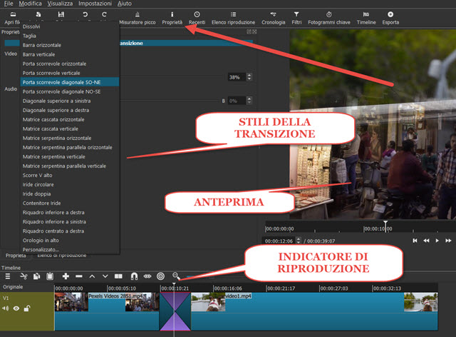 stile-transizione-shotcut stile-transizione-shotcut