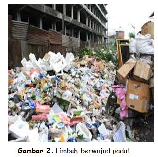 Berdasarkan Wujudnya Limbah Dibagi Menjadi 3 Sebutkan Coba Sebutkan