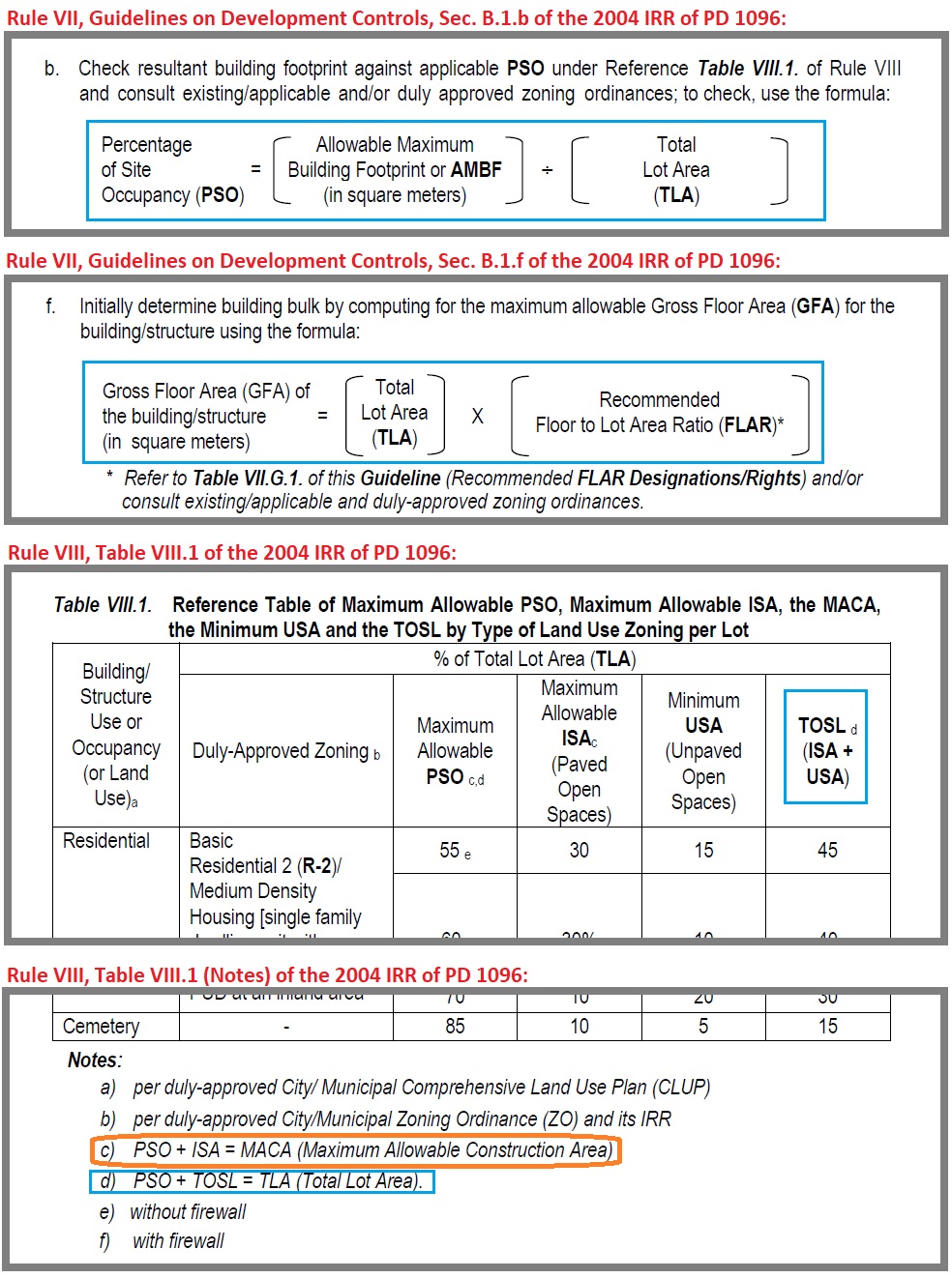 R A I S O N Construction Building Laws 20 Questions Easy