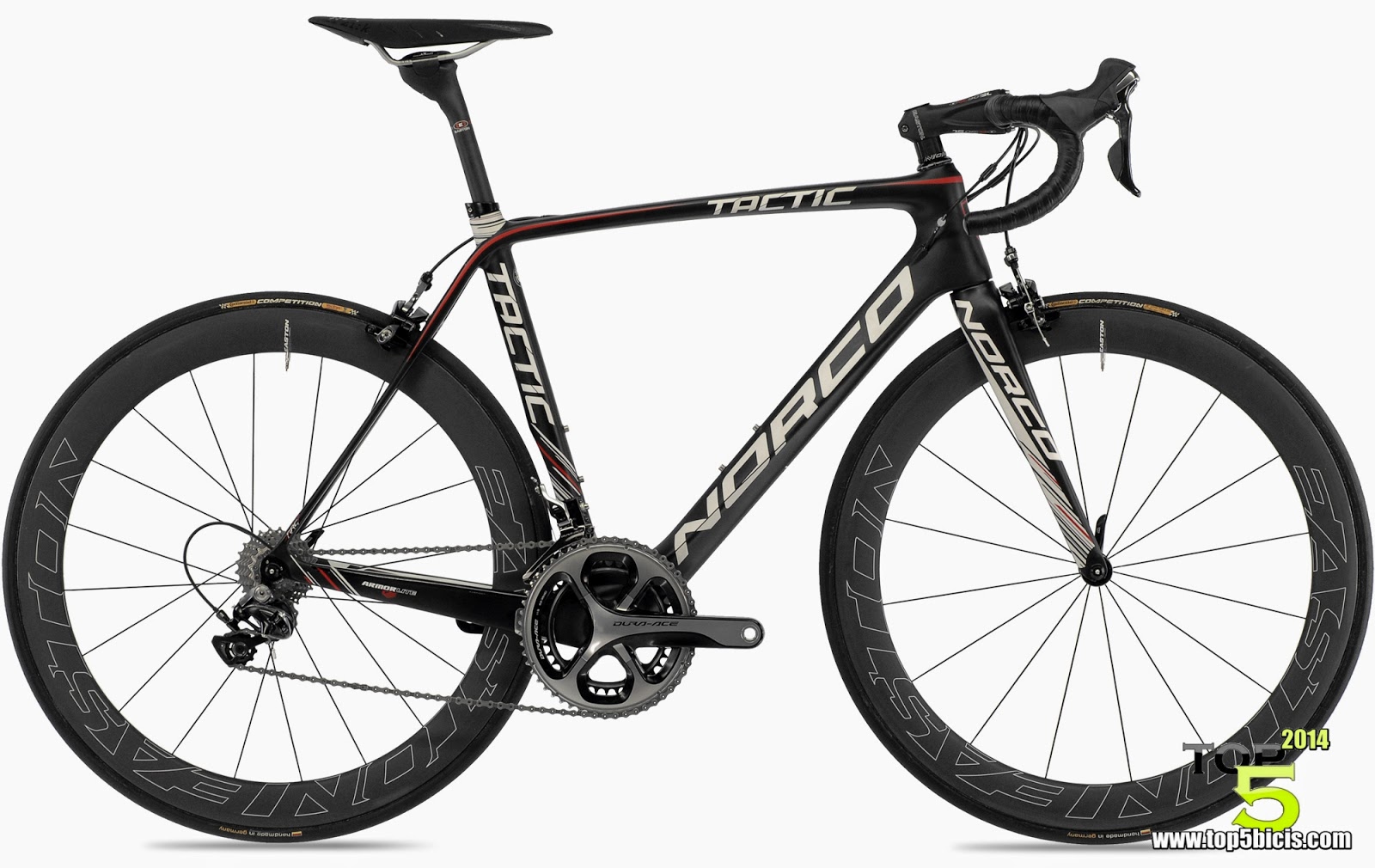 norco cx