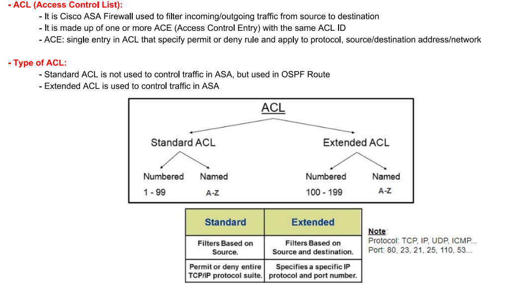 Acl access control list. Таблица управления доступои sacl. Acl access control list. Acl access control list. Управление acl.