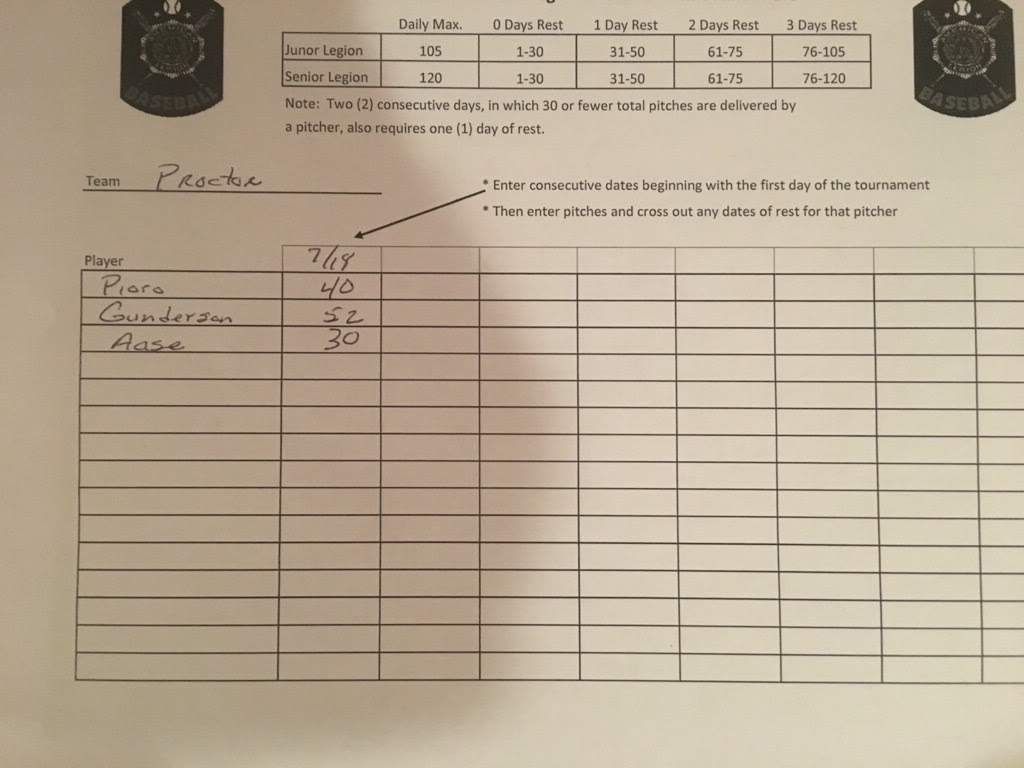 Minnesota Legion Baseball District 8 Proctor Day 1 PC
