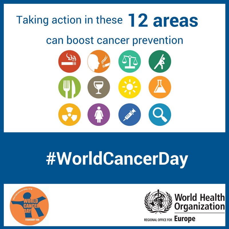The Digital Teacher Schools Let's talk World Cancer Day