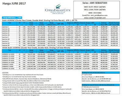 Harga Bukit Jasmine Citra Indah City JUNI 2017