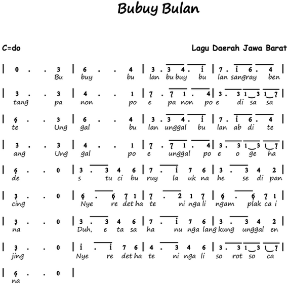 Suling Recorder Lagu Popular