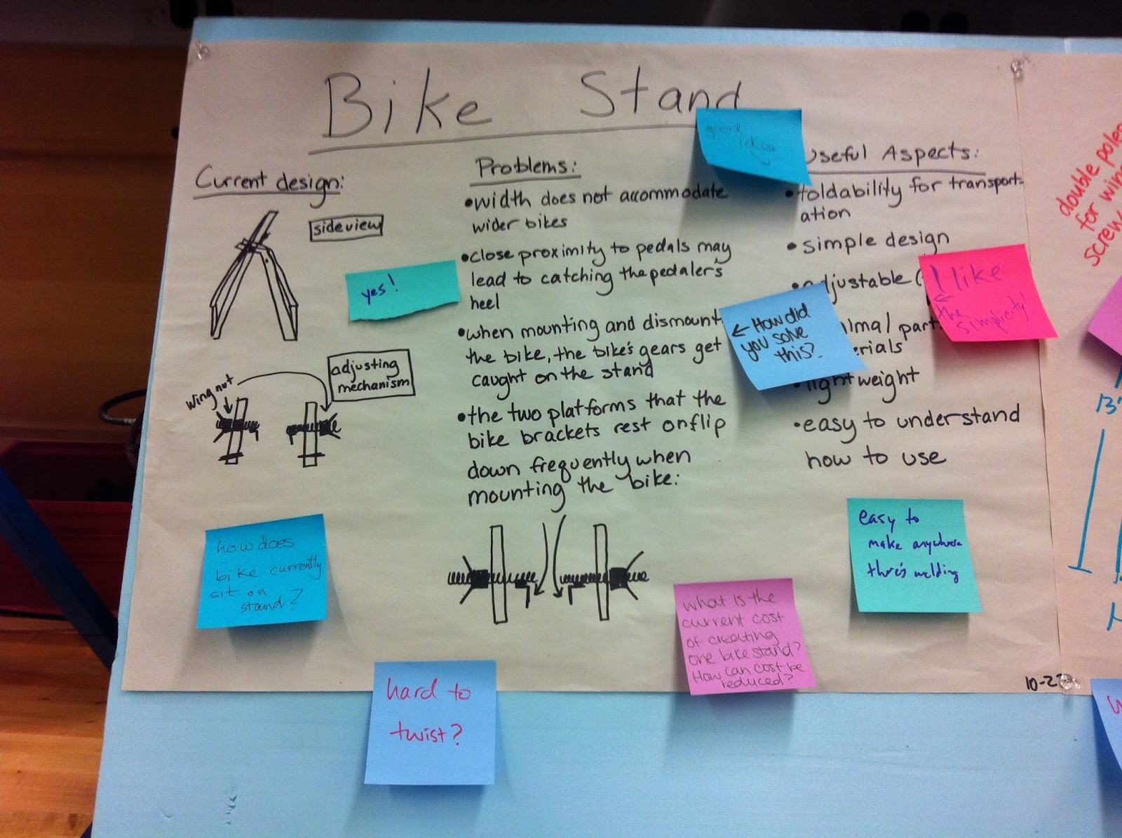 Bike Stand Final Project: Gallery Walk- 10/24