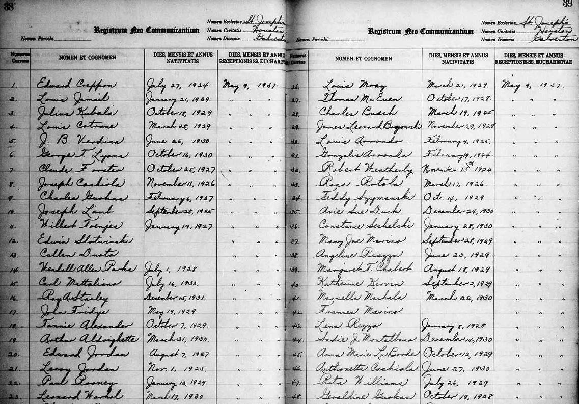 ABT UNK Church Record Sunday Charles Thomas Guokas III Sacramental