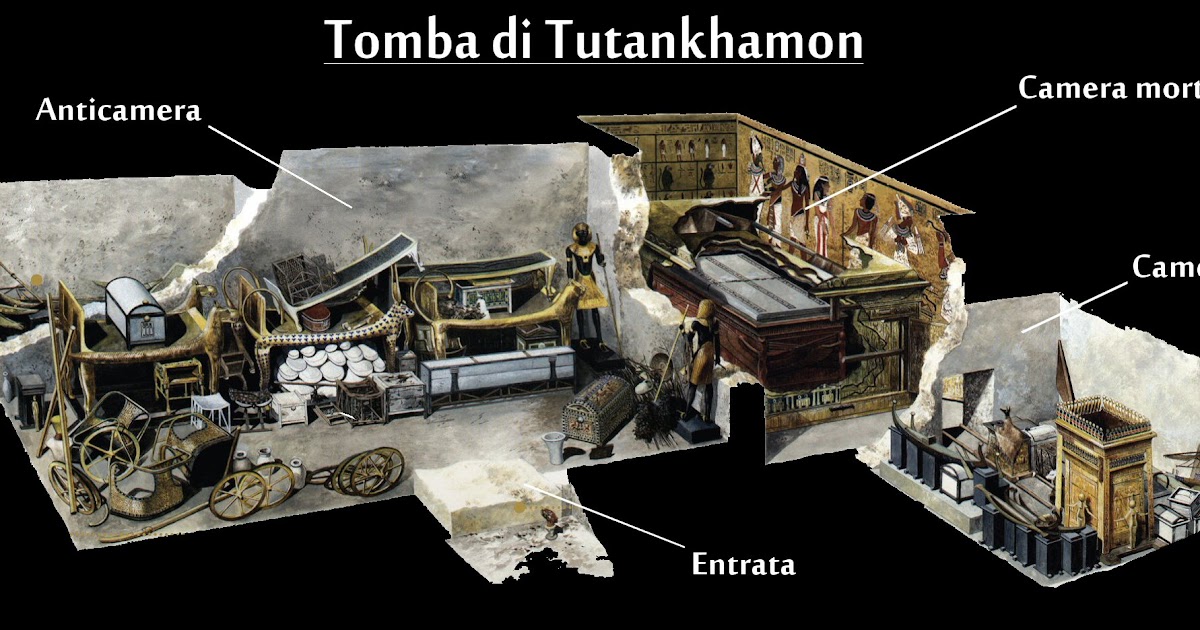 Civiltà antiche e antichi misteri LA TOMBA DI TUTANKHAMON