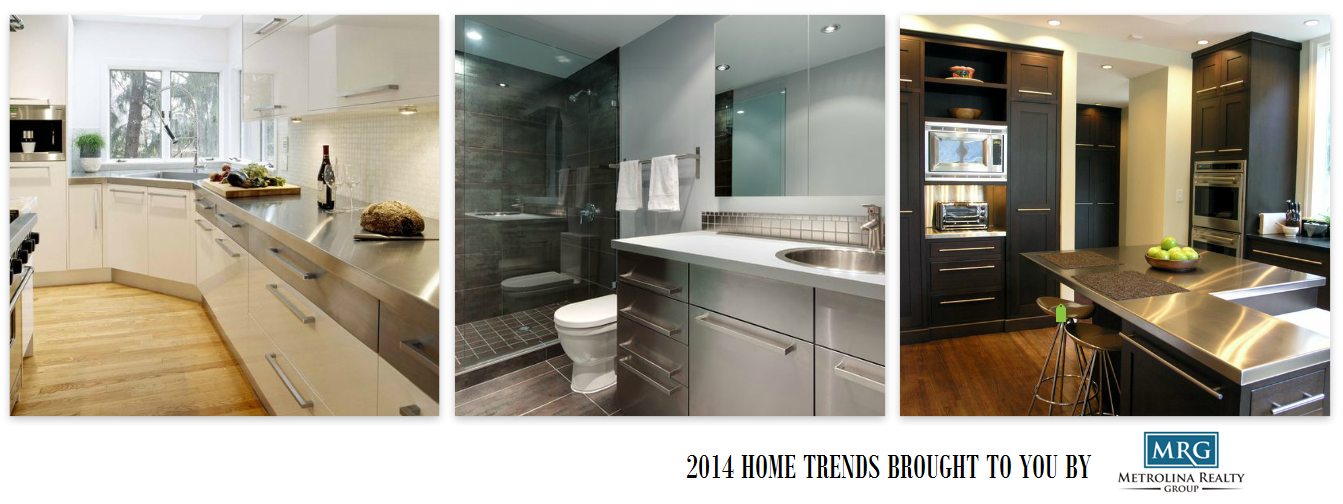 Metrolina Realty Group's Blog