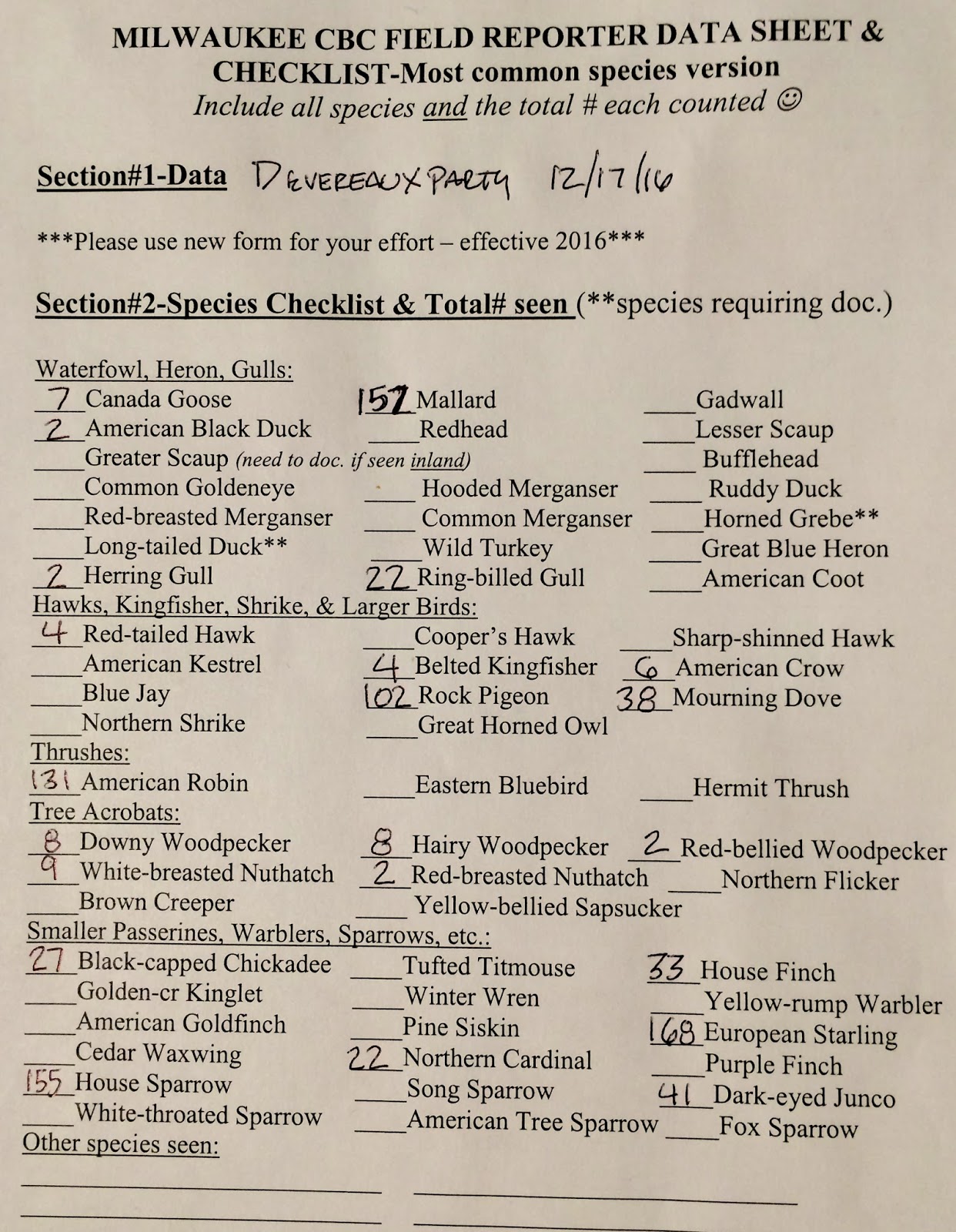 Birdstud's Birdchat The Christmas Bird Count for 2016