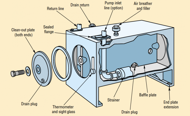 Hydraulic Press Design Calculations Pdf Hydraulic Press Design Calculations Pdf