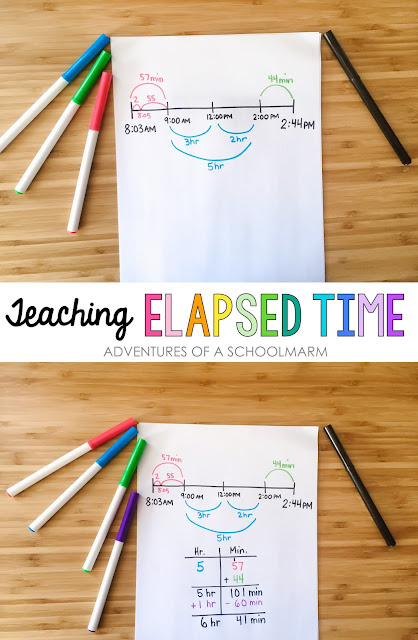 Elapsed time is such a tricky concept to teach in a way that students understand. There are a variety of methods and strategies for teaching elapsed time, but using a number line really helps my students be successful. 