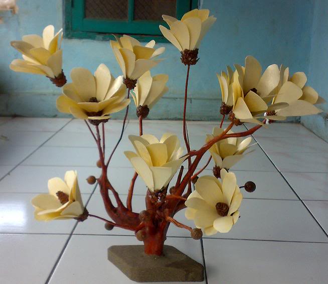 Contoh Produk Kerajinan Dari Bahan Limbah Berbentuk Bangun Datar Bagikan Contoh