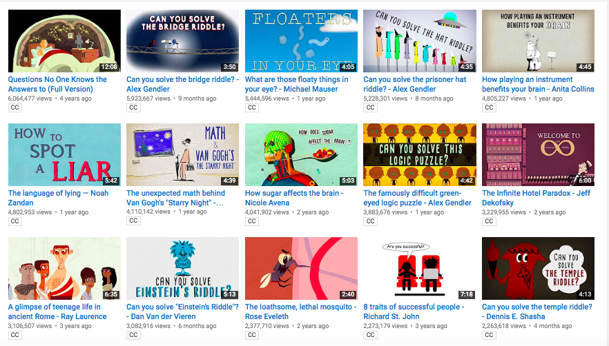 The TEDEd Lesson The Most Popular TEDEd Lessons