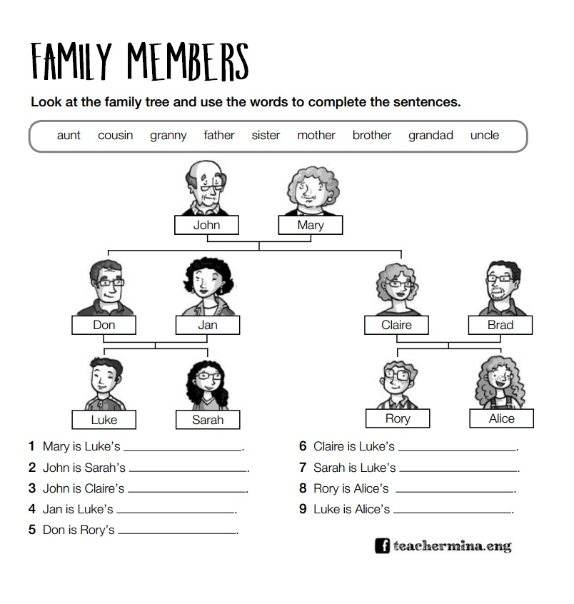 Member 6. Family members in english. A member of the family. спотлайт family members. Member 6.