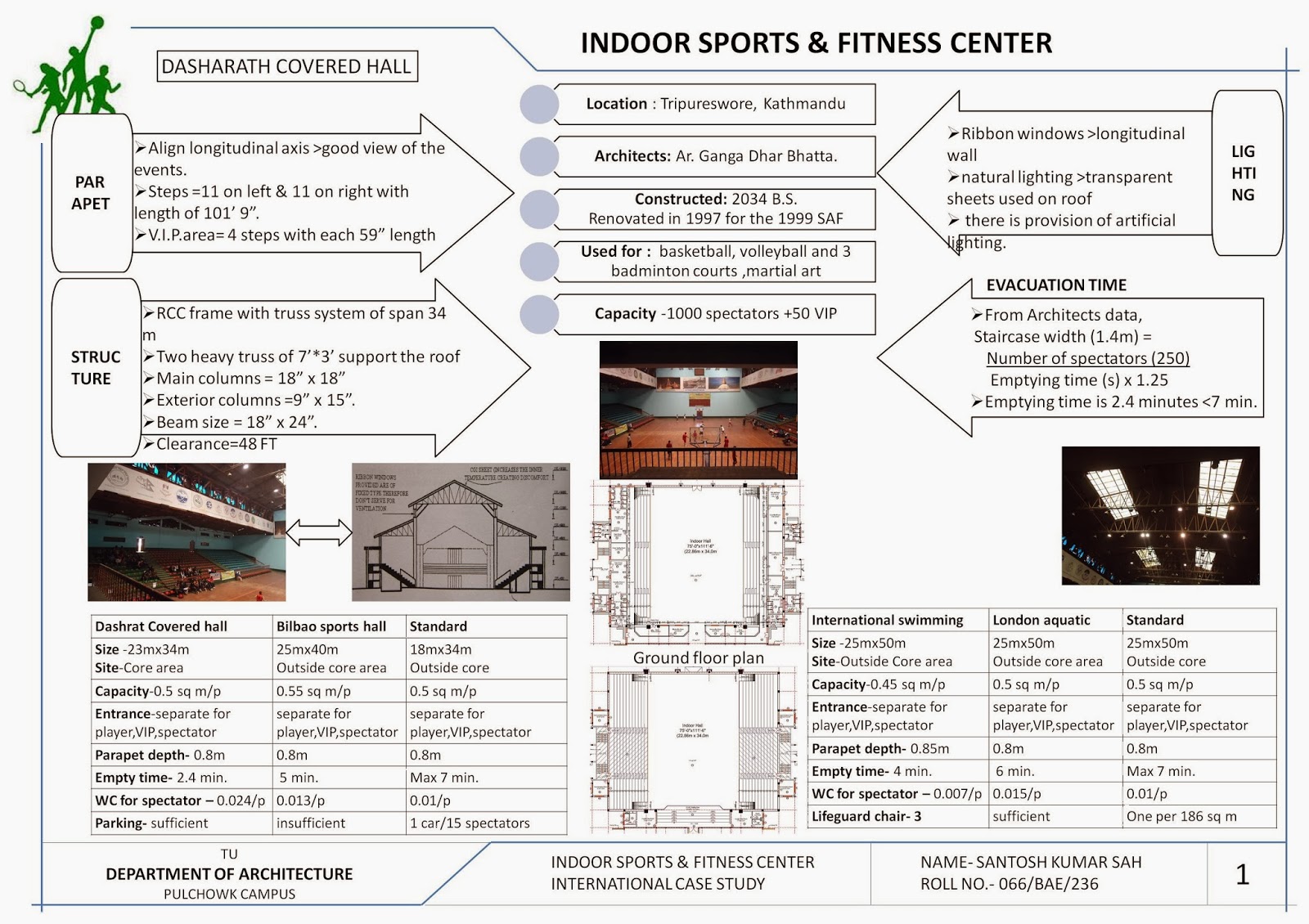 Case study method psychology picture