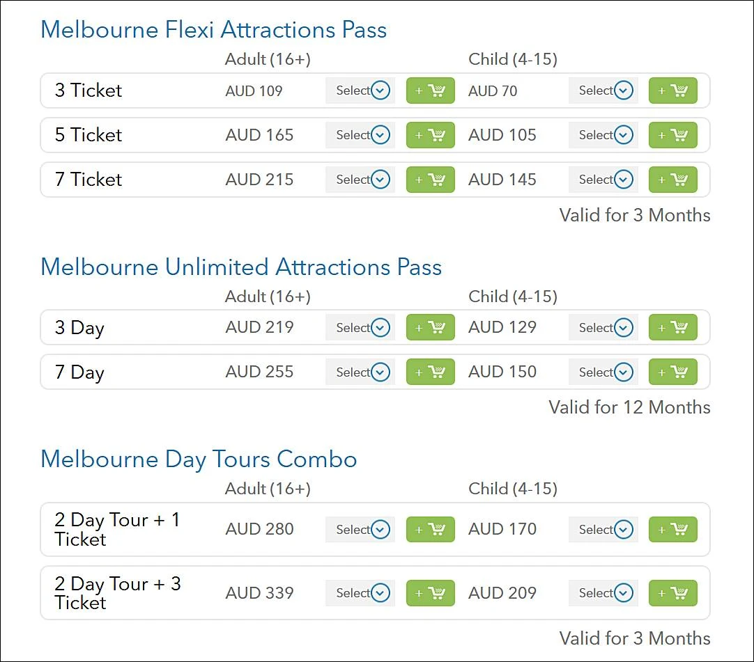 Melbourne-iVenture-Card-Attractions-Pass-Packages-Fares-Fee-Discount-Offers-Cheap-Save Money-Guidelines-Independent Travel