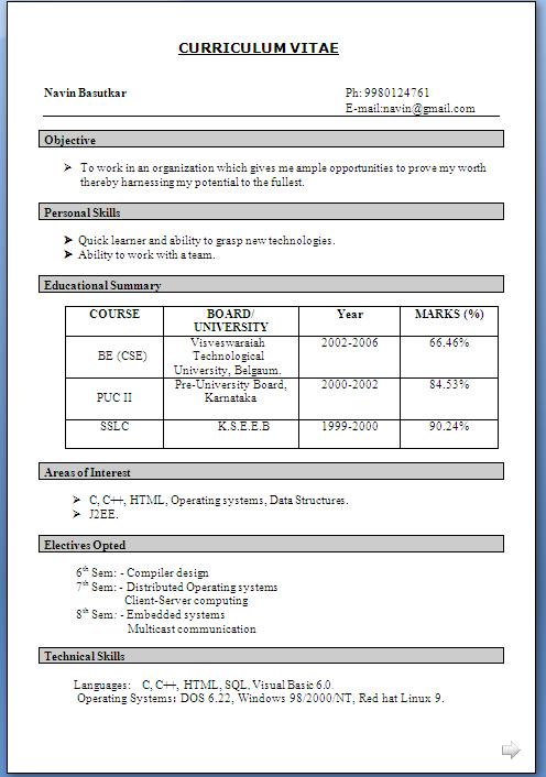 Sales Resume Examples