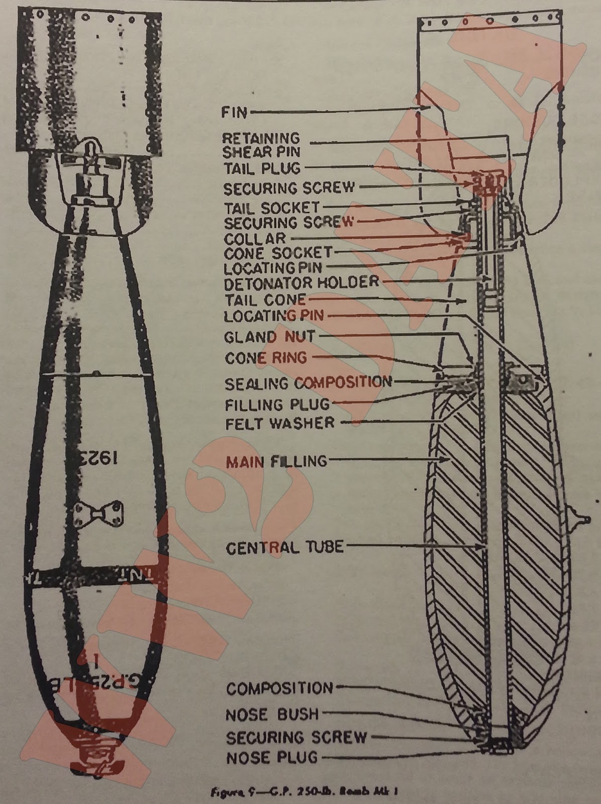 WW2 Equipment Data British Explosive Ordnance General Purpose Bombs